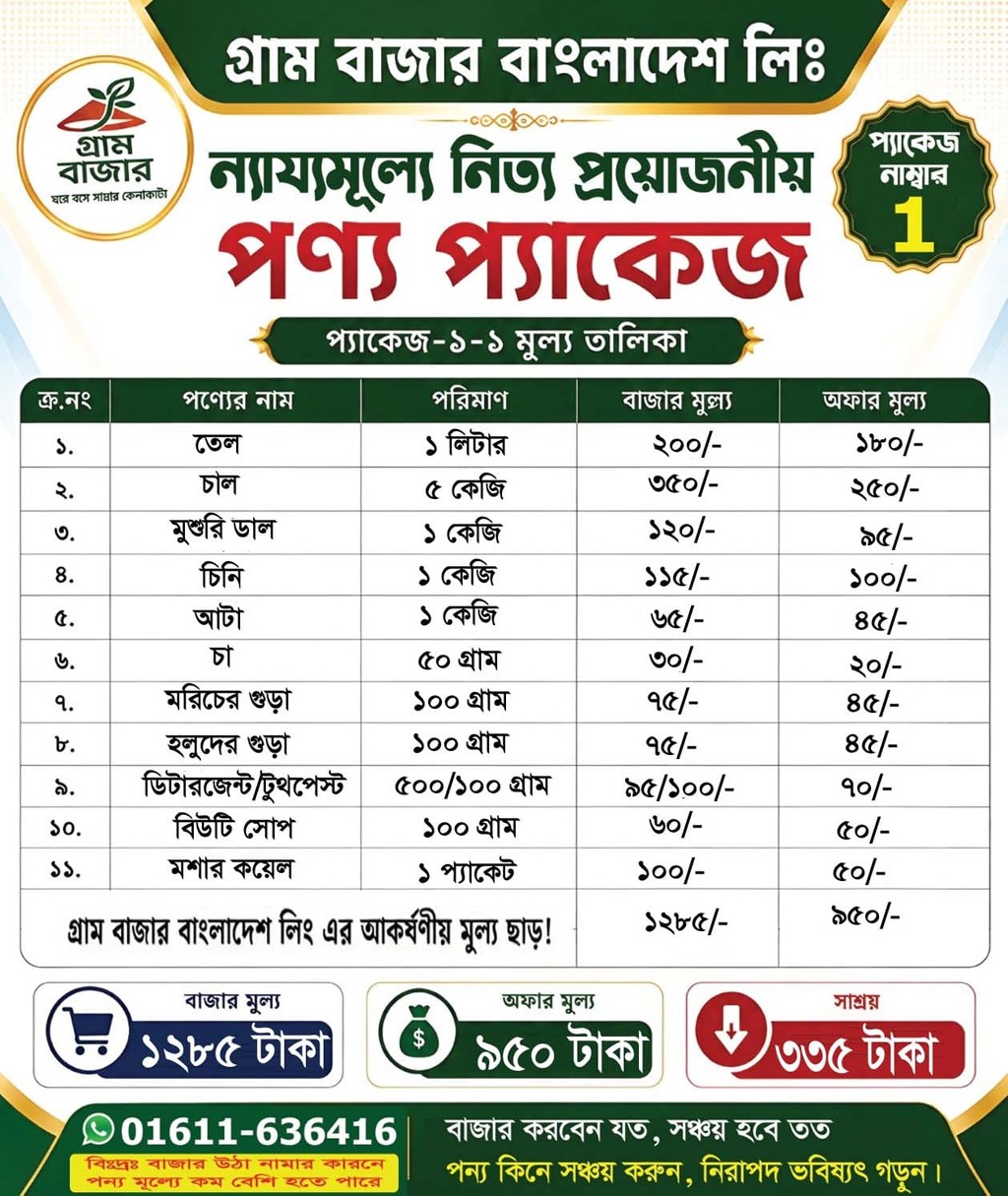 ১২৮৫ টাকার পণ্য মাত্র ৯৫০ টাকায়