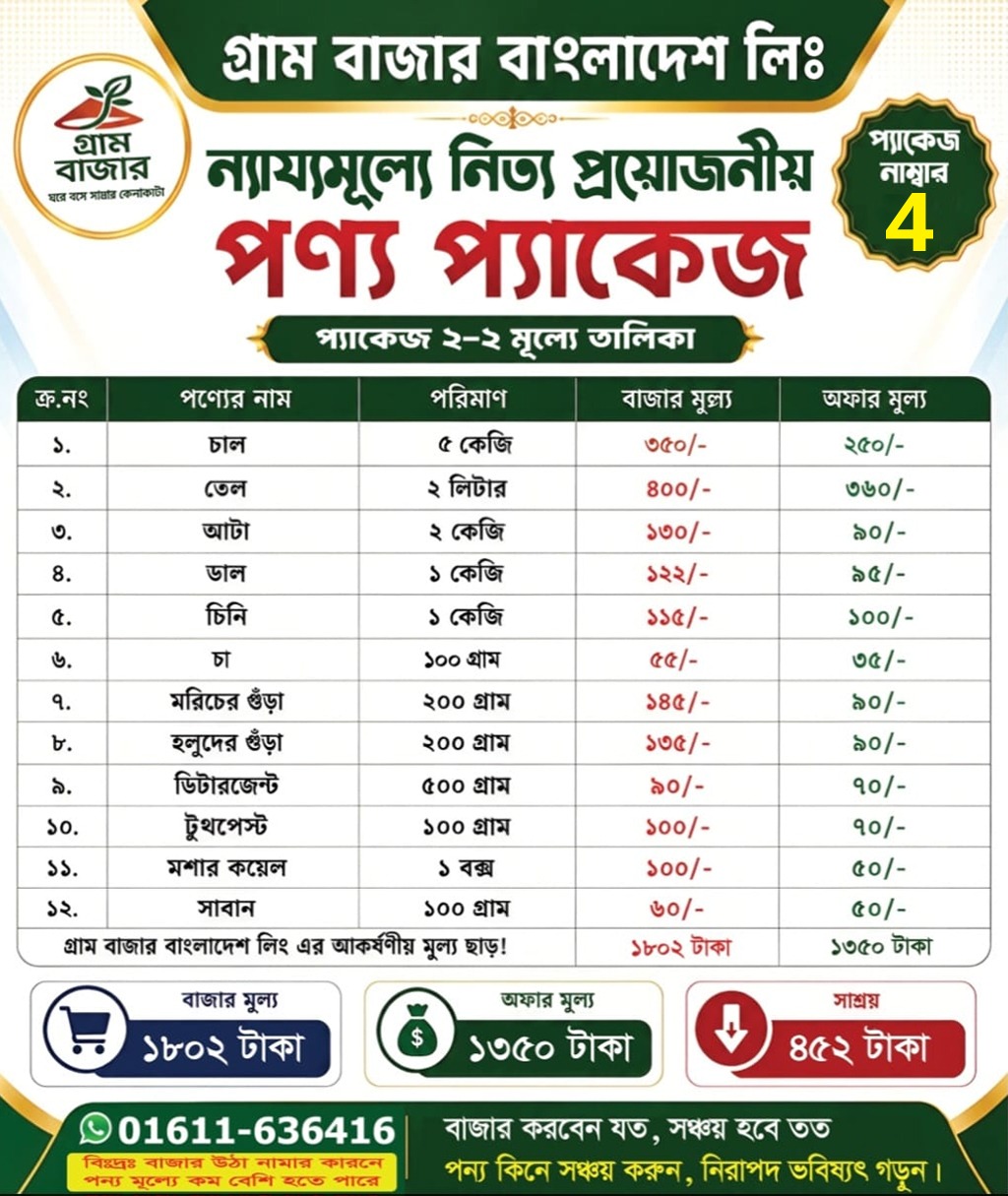 ১৮০২ টাকার পণ্য ১৩৫০ টাকায়